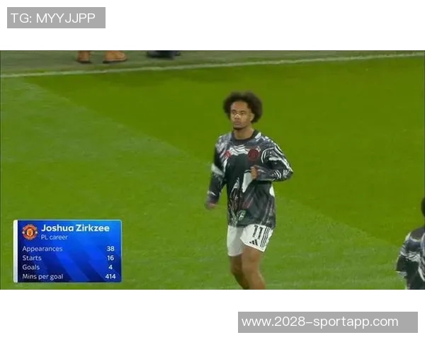 齐尔克泽冬季租借意向明确罗马已与其经纪人洽谈薪资事宜